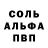 Alpha-PVP Соль bharadwaj KK